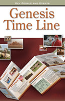Genesis Time Line Pamphlet (Pack Of 5)