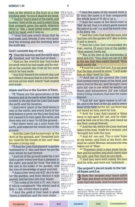 KJV Rainbow Study Bible-Hardcover