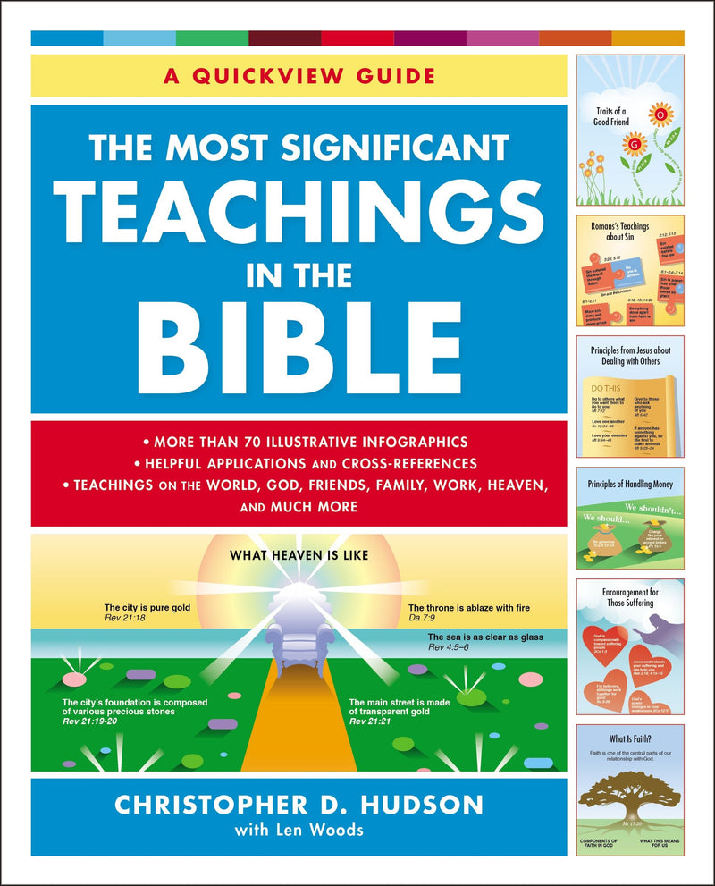 The Most Significant Teachings In The Bible